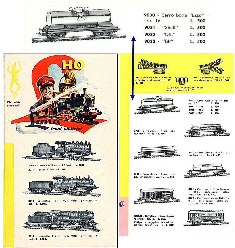 Lima 1961